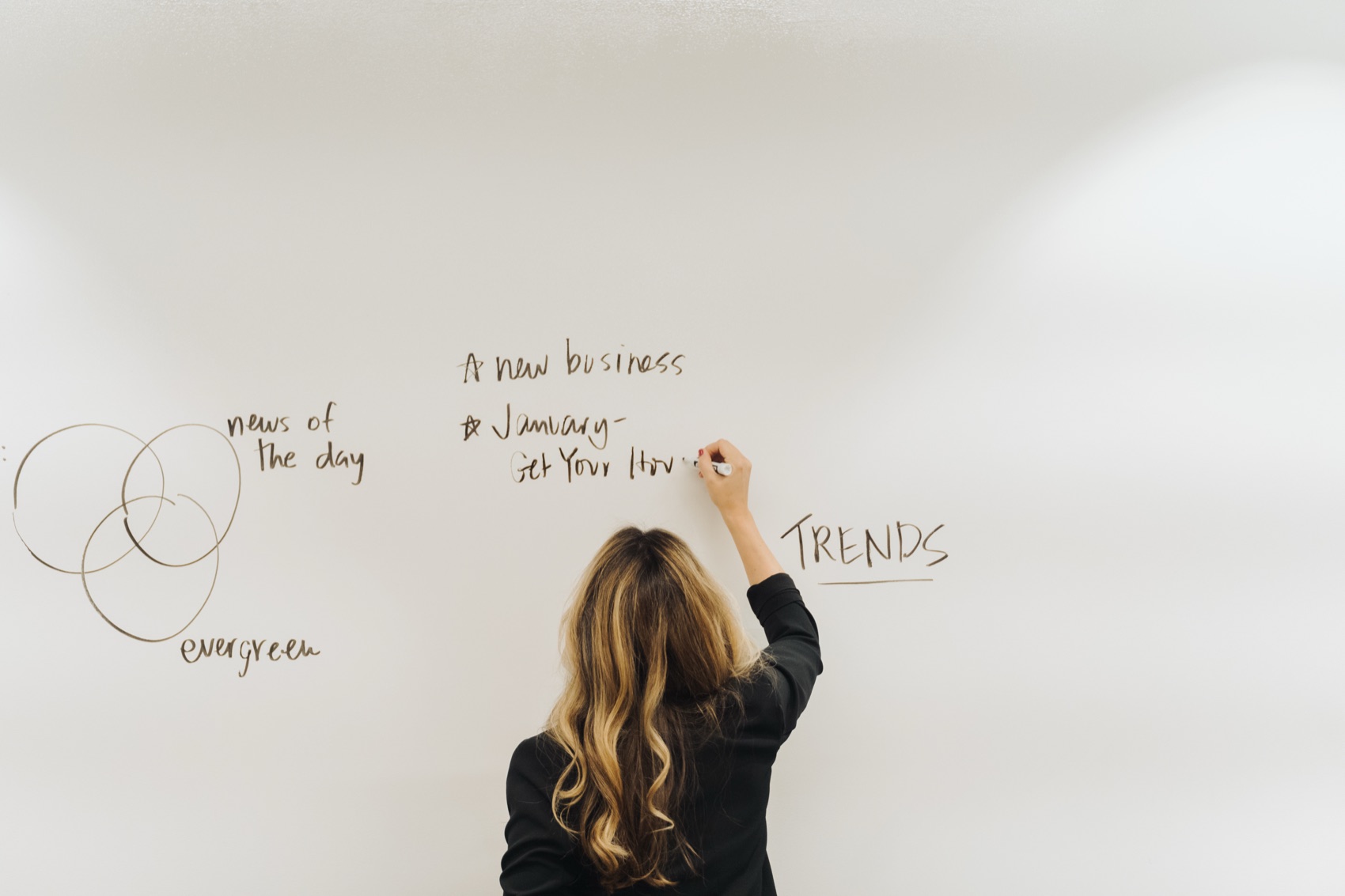 A strategist mapping ideas on a whiteboard